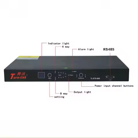 Dual-input PDU